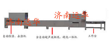 河北全自動除渣粗洗精洗一體機(jī)Q唐山消毒餐具粗洗機(jī)