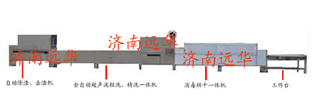 北京全自動除渣粗洗精洗烘干消毒一體機(jī)Q餐具除渣機(jī)