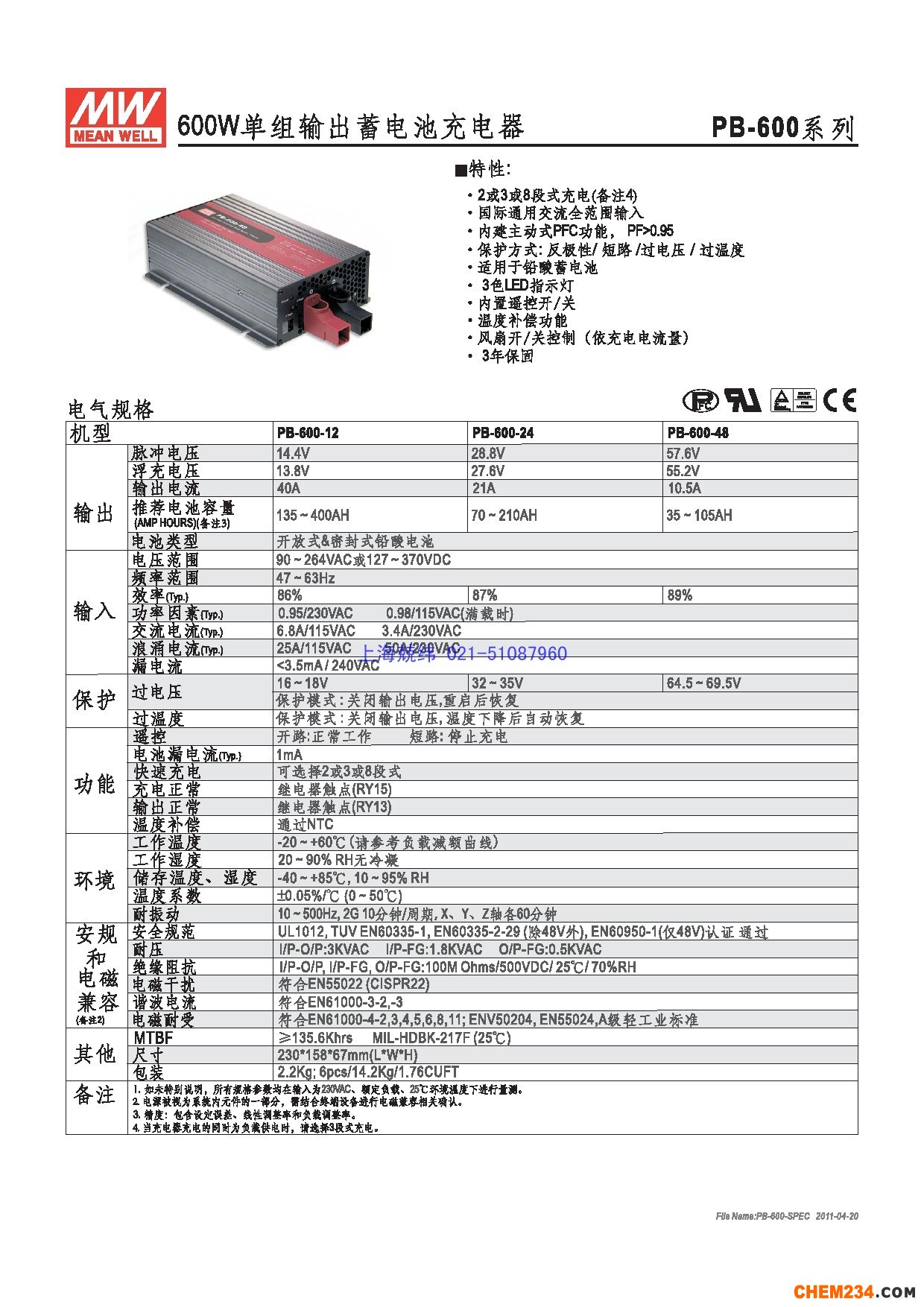 明緯電源 臺灣明緯電源，廣州明緯電源，蘇州明緯電源，明緯開關電源,上海開關電源,
