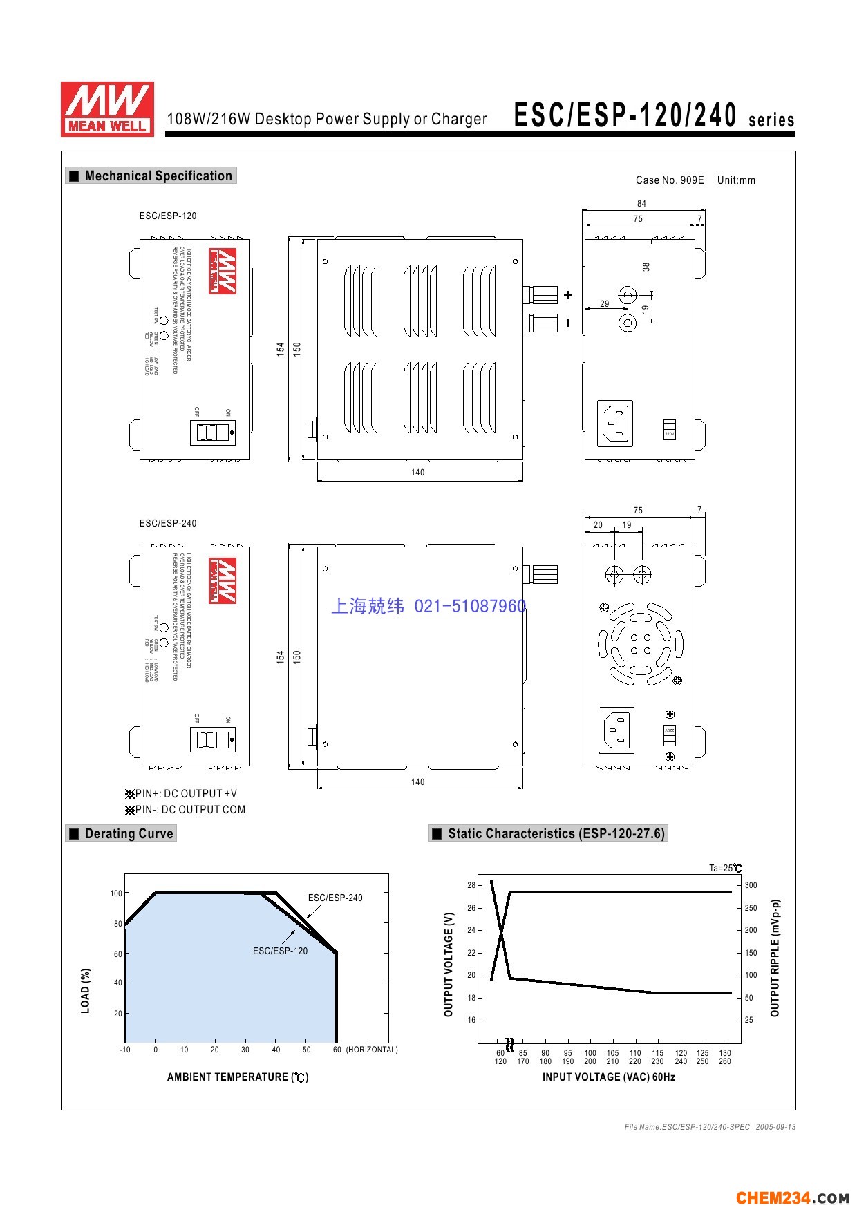 上海兢緯供應專用電源電源系列ESC-120詳細規(guī)格書