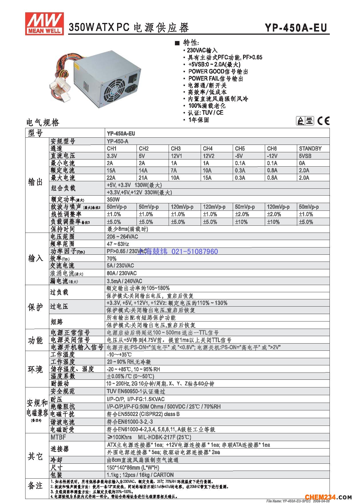 24v開關電源，12v開關電源，5v開關電源，明緯開關電源，開關電源批發