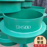 防水套管、人防套管、伸縮器、傳力接頭