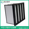 甘肅蘭州方艙醫(yī)院高效大風(fēng)量空氣過(guò)濾器